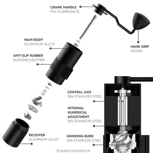 آسیاب دستی قهوه برند نورمکور ورژن 2 - Image 8